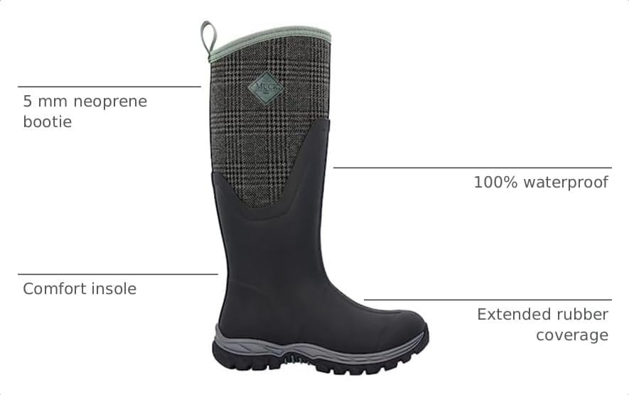 MUCK Women's Arctic Sport II Tall Boot, Black, Size 7(M)‼️light dirt and good condition‼️